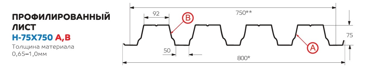 профлист Н75 х 750 профлист Н75 х 750